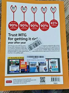 NEET Physics Champion - Solved Papers