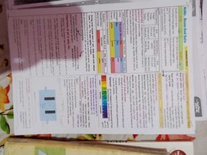 EduCart Class 10 Science Prashant Kirad Combo