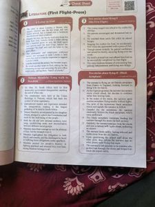 PW Class 10th 15 Sample Paper