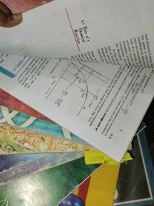 NCERT Books for NEET (Class 11 &amp; 12, Physics, Chem