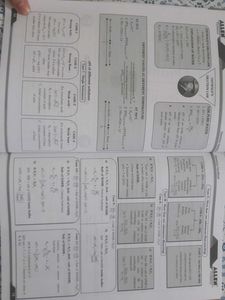 Chemistry Handbook Short notes For NEET
