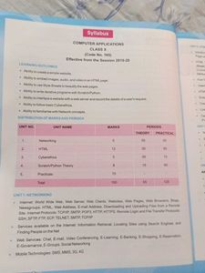 Cyber Beans Computer Applications