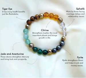 Healing Crystal Prosperity Gemstone Bracelet