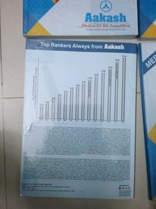Aakash Chemistry Study Package