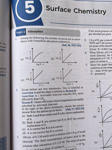 JEE Main Chemistry Book