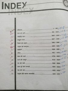 Arithmetic Books For Ssc CGL Aspirants