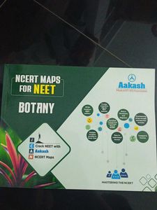 NCERT Maps for NEET Botany