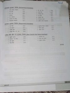 Textbook: Health &amp; Physical Education XI