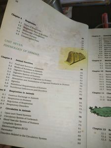 Class 11th NCERT Biology