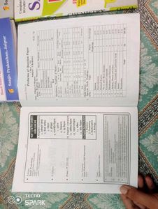 12th Chemistry Desk Work