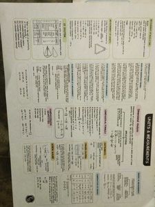 Short Notes+practice Sheet
