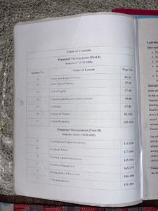 AMU M.Com Previous Year Study Guides (6 Books)