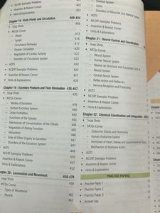 Mtg Fingertips NCERT Biology Class XI + XII