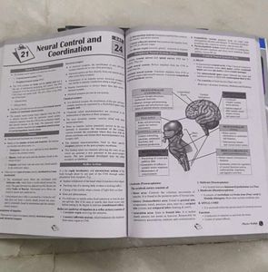 NEET in 45 Days Set (Bio , Phys , Chem)