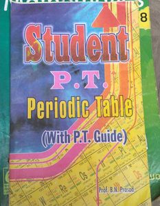 Mathematics for Class 8.free modern periodic table