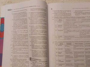 CBSE Class 11 Business Studies Question Bank