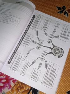 Hindi Oswaal Book CBSE Class 12th