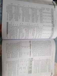 Data Interpretation for CAT - Arun Sharma