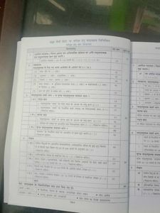 Hindi Grammar for 9&amp;10