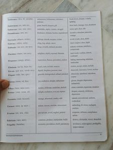 English SSC CGL Competitive Practice Books
