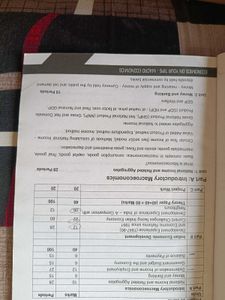 Introductory Macroeconomics Textbook