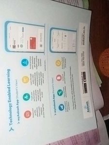 NCERT Maps for NEET Chemistry