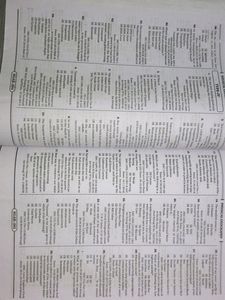 Ssc General Awareness And Mathematics