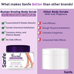 [ONLY 1] Sanfe Reveal Bumps Erasing Body Scrub