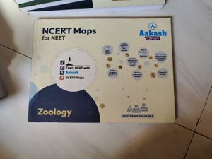 Mind Maps For Neet