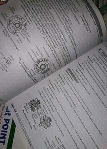 NEET Biology Modules Of Career Point Institute!!