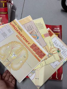 BD Chaurasia&#39;s Human Anatomy Set