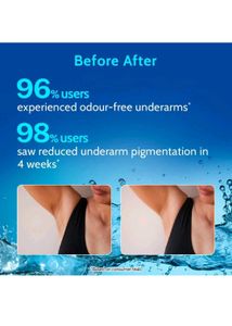 Chemist At Play 5% AHAs Underarm Roll On