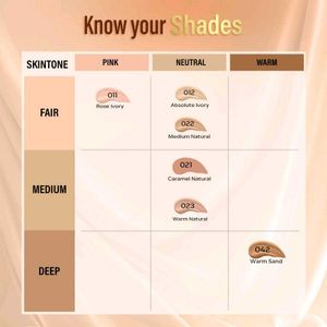 Faces Canada All Day Hydra Matte Foundation