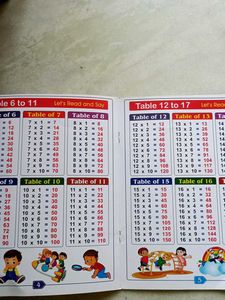 Knowledge Tree Books Class 2 &amp; Table, Fruits Book