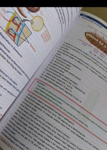 Neet Vibrant Academy Modules