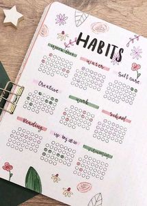 Customized Bullet Journal