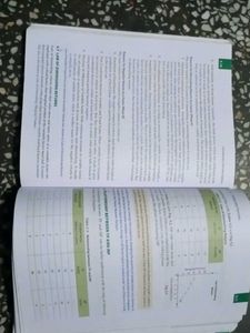 Micro Economics For Class 11th