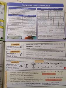 RRR Physical Chemistry Flashcards JEE