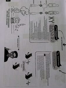 EduCart CBSE Class 10 Science Question Bank 2024-2