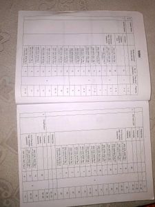 SSC Maths 6800 MCQ ChapterWiseCoverage English