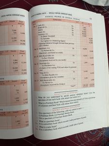 Accounts Book Class 11