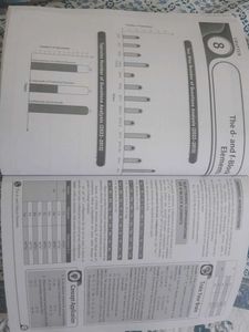 Physicswallah Class 12 LAKSHYA NEET All Books PCB