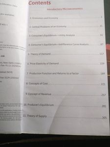 11th Class Micro Economics