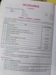 Handbook Of Physics For Class 12