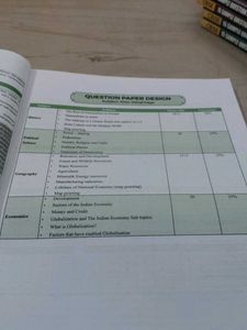 Class 10 CBSE  SOCIAL SCIENCE 12 PYQ PAPERS AND CH