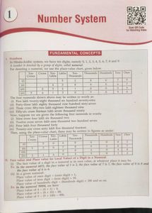 RS Aggarwal Quantitative Aptitude