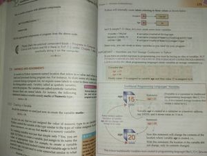 Computer Science (PYTHON) Class 11th, By - Sumita Arora