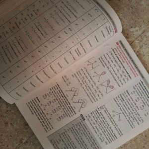 Objective Chemistry. Jee Neet Preparation Books