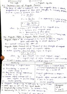Physics Class 12 Handwritten NCERT Notes (IIT JEE)