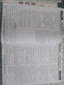Allen Race Questions PCB For NEET